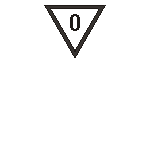 Geschwindigkeitstafel