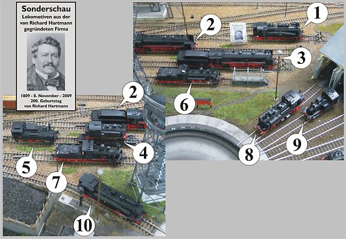 Übersicht Hartmann Lokomotiven