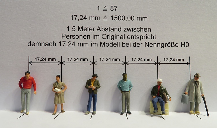 Abstand halten Abstand halten