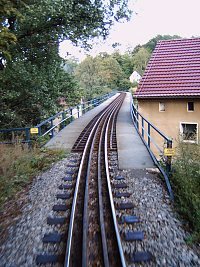 Gleisverlauf auf der Brücke