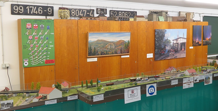 Modellbahnhof Olbersdorf Oberdorf Modellbahnhof Olbersdorf Oberdorf