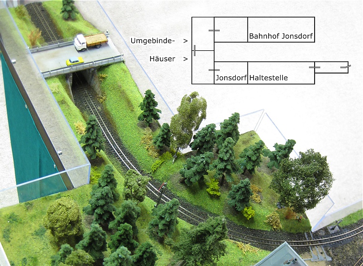 Modul für den Jonsdorfer Streckenast